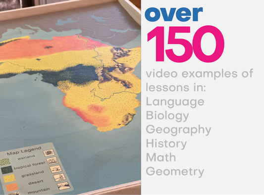 Elementary II (9-12)Video Lesson Library