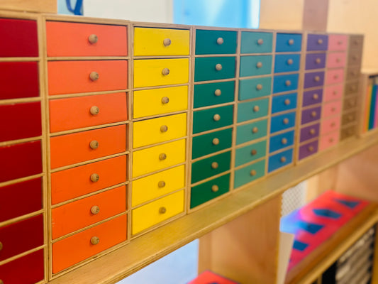 Elementary II (9-12) Montessori Manuals